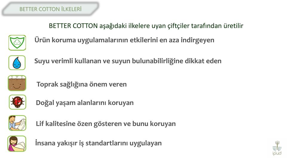 bulunabilirliğine dikkat eden Toprak sağlığına önem veren Doğal yaşam alanlarını