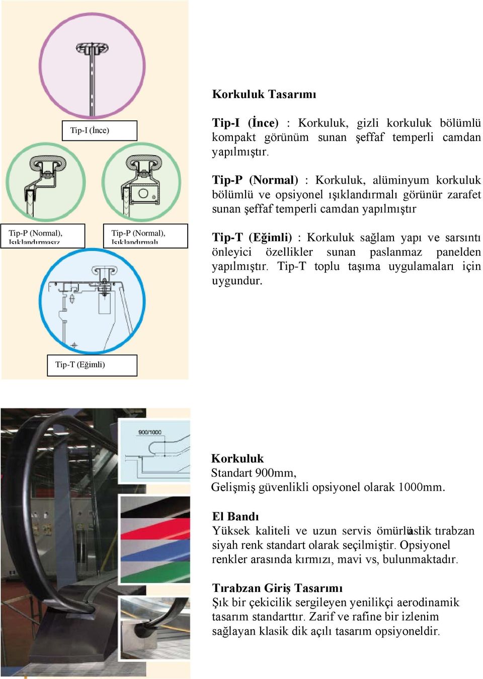 yapılmıştır Tip-T (Eğimli) : Korkuluk sağlam yapı ve sarsıntı önleyici özellikler sunan paslanmaz panelden yapılmıştır. Tip-T toplu taşıma uygulamaları için uygundur.