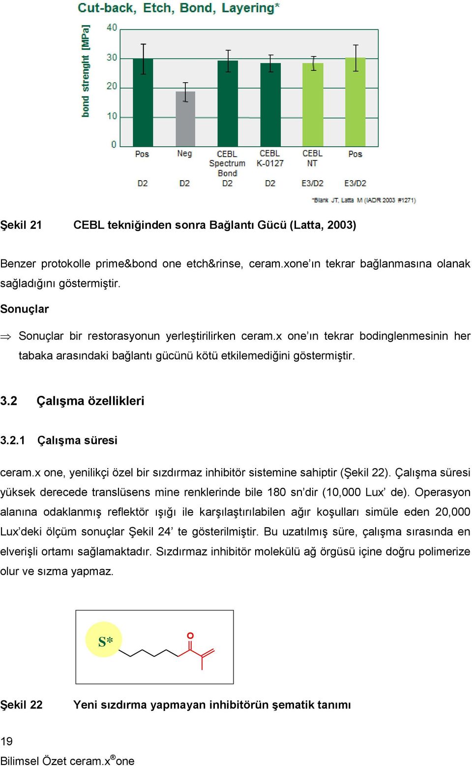 x one, yenilikçi özel bir sızdırmaz inhibitör sistemine sahiptir (Şekil 22). Çalışma süresi yüksek derecede translüsens mine renklerinde bile 180 sn dir (10,000 Lux de).