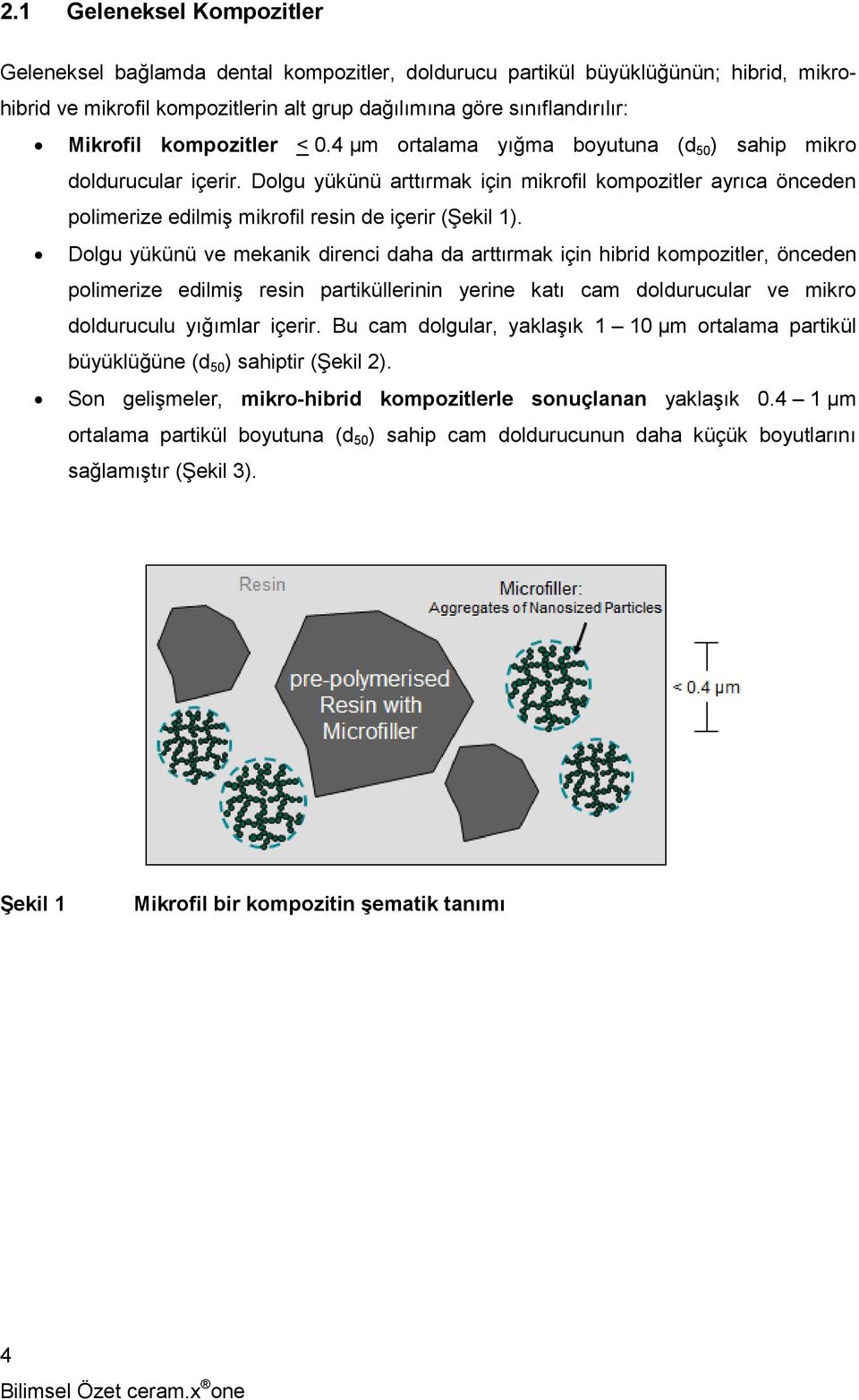 Dolgu yükünü arttırmak için mikrofil kompozitler ayrıca önceden polimerize edilmiş mikrofil resin de içerir (Şekil 1).