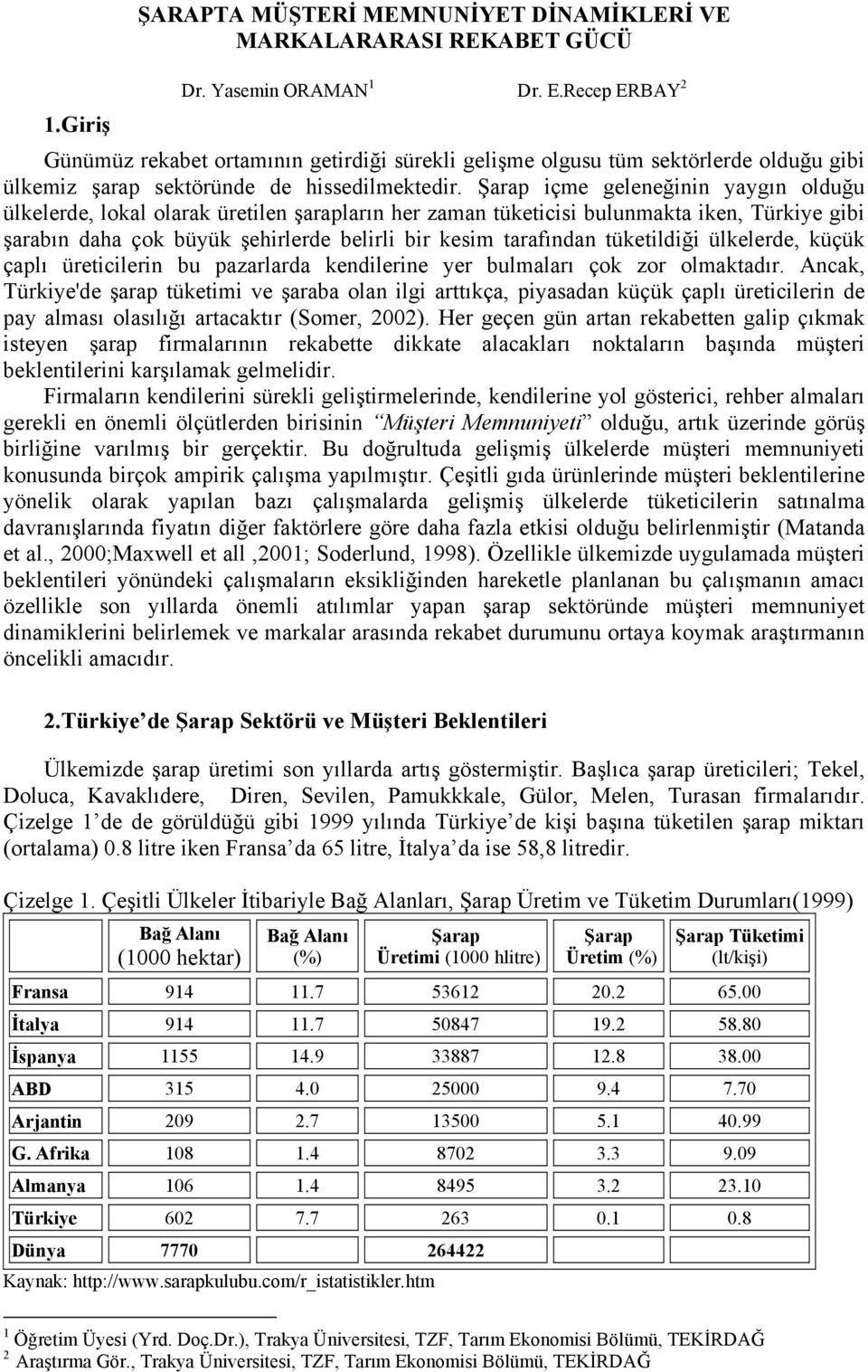 içme geleneğinin yaygın olduğu ülkelerde, lokal olarak üretilen şarapların her zaman tüketicisi bulunmakta iken, Türkiye gibi şarabın daha çok büyük şehirlerde belirli bir kesim tarafından