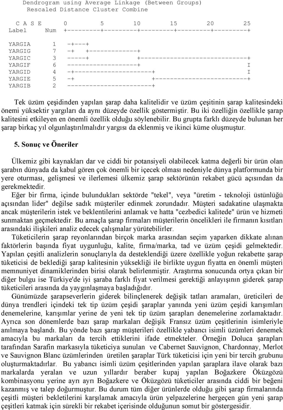 -----------------------+ Tek üzüm çeşidinden yapılan şarap daha kalitelidir ve üzüm çeşitinin şarap kalitesindeki önemi yüksektir yargıları da aynı düzeyde özellik göstermiştir.