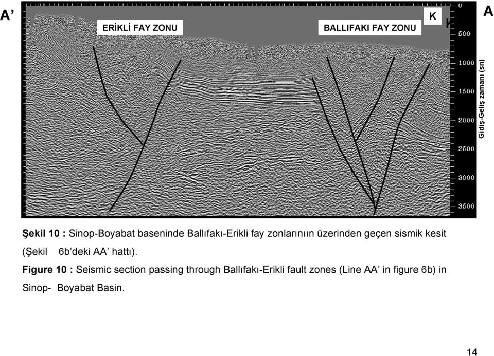 sismik kesit (Şekil 6b deki AA hattı).