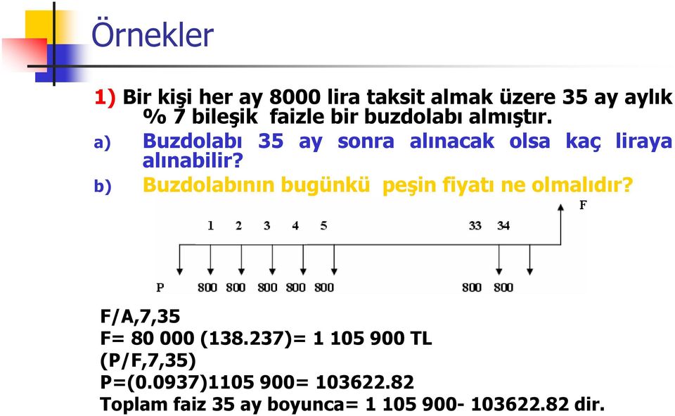 b) Buzdolabının bugünkü peşin fiyatı ne olmalıdır? F/A,7,35 F= 80 000 (138.