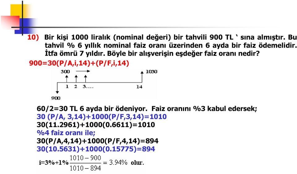 Böyle bir alışverişin eşdeğer faiz oranı nedir? 900=30(P/A,i,14)+(P/F,i,14) 60/2=30 TL 6 ayda bir ödeniyor.