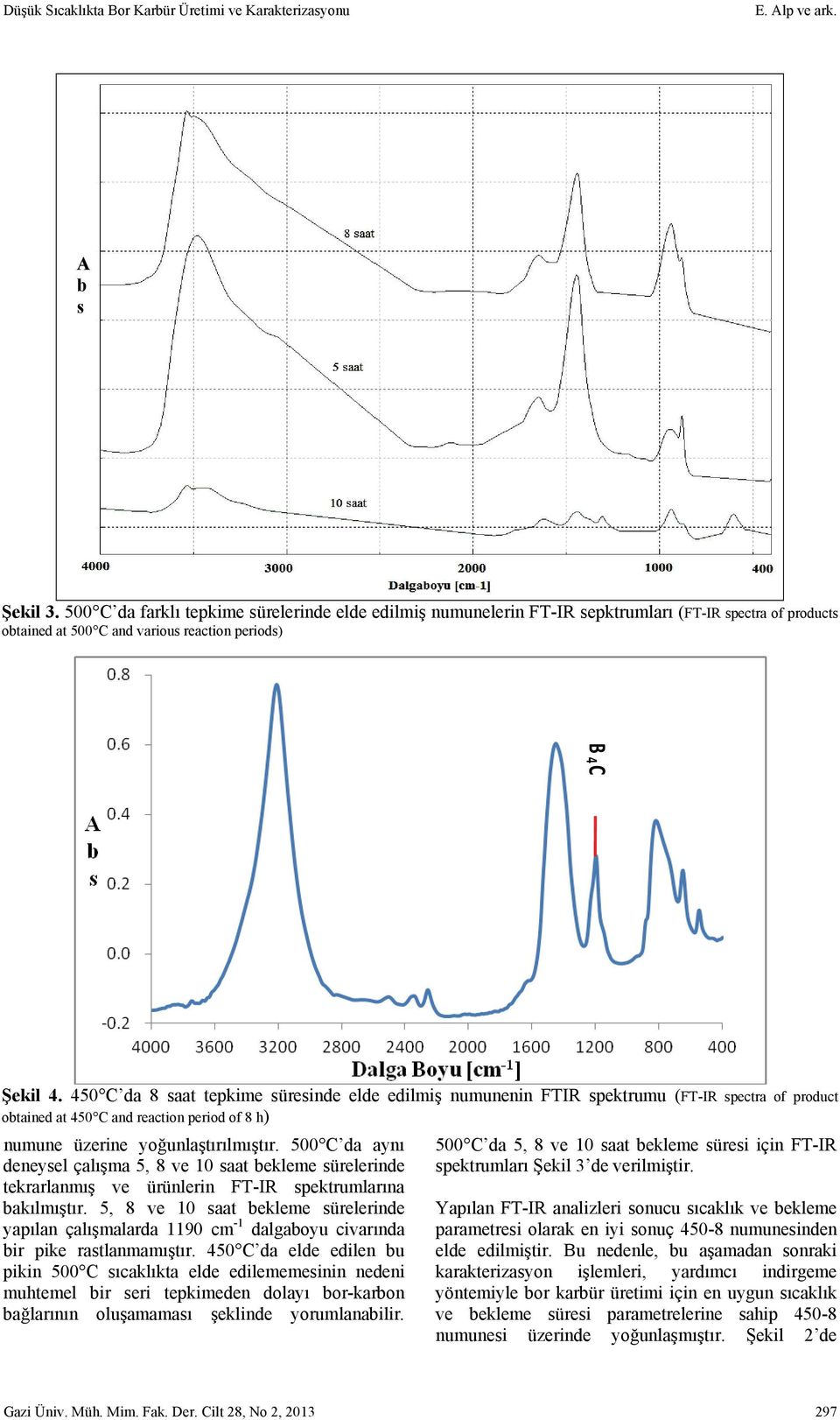 450 C da 8 saat tepkime süresinde elde edilmiş numunenin FTIR spektrumu (FT-IR spectra of product obtained at 450 C and reaction period of 8 h) numune üzerine yoğunlaştırılmıştır.