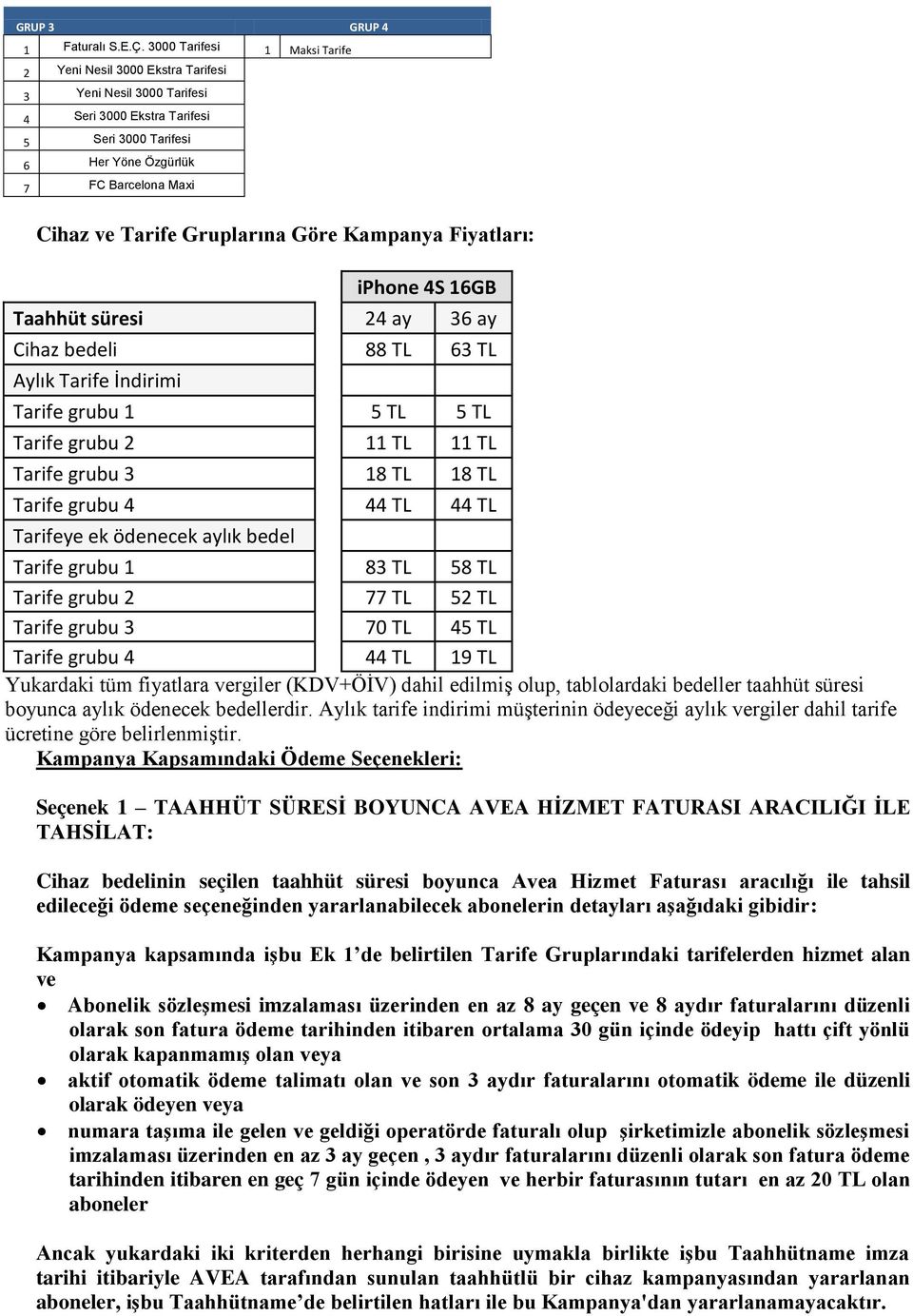 Gruplarına Göre Kampanya Fiyatları: iphone 4S 16GB Taahhüt süresi 24 ay 36 ay Cihaz bedeli 88 TL 63 TL Aylık Tarife İndirimi Tarife grubu 1 5 TL 5 TL Tarife grubu 2 11 TL 11 TL Tarife grubu 3 18 TL