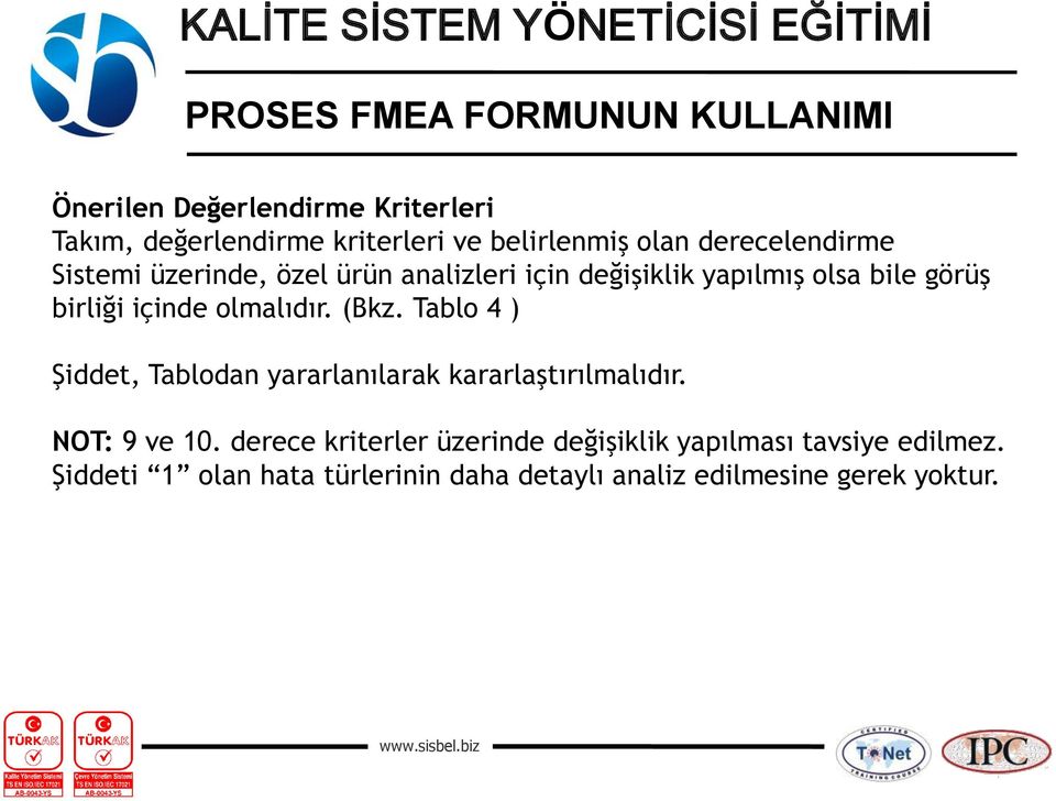 (Bkz. Tablo 4 ) Şiddet, Tablodan yararlanılarak kararlaştırılmalıdır. NOT: 9 ve 10.