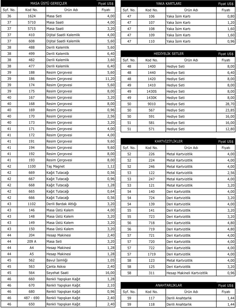 Derili Kalemlik 6,40 38 482 Derili Kalemlik 3,60 38 477 Derili Kalemlik 6,40 39 188 Resim Çerçevesi 5,60 39 186 Resim Çerçevesi 11,20 39 174 Resim Çerçevesi 5,60 39 175 Resim Çerçevesi 8,00 40 167