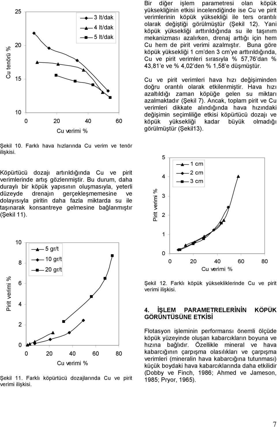 Buna göre köpük yüksekliği cm den cm ye arttırıldığında, Cu ve pirit verimleri sırasıyla % 7,7 dan %,8 e ve %, den %,8 e düşmüştür.