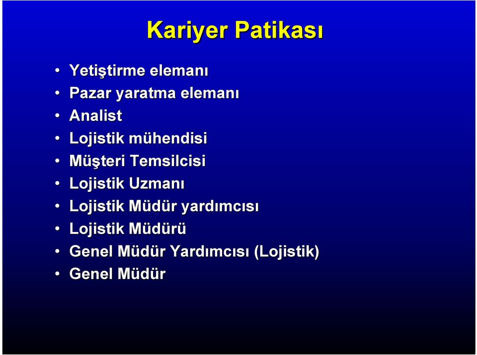 Temsilcisi Lojistik Uzmanı Lojistik Müdür