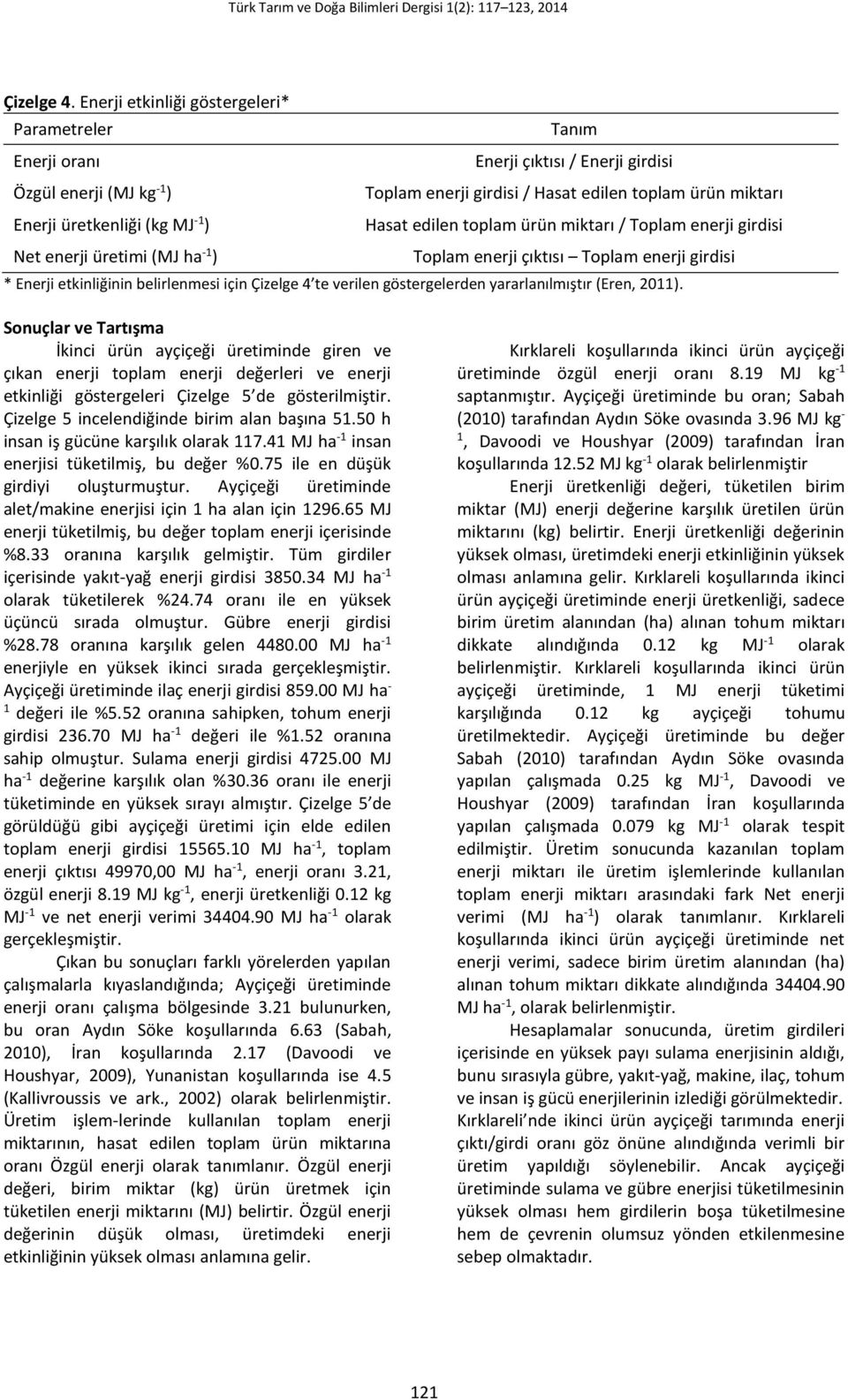 MJ -1 ) Hasat edilen toplam ürün miktarı / Toplam enerji girdisi Net enerji üretimi (MJ ha -1 ) Toplam enerji çıktısı Toplam enerji girdisi * Enerji etkinliğinin belirlenmesi için Çizelge 4 te