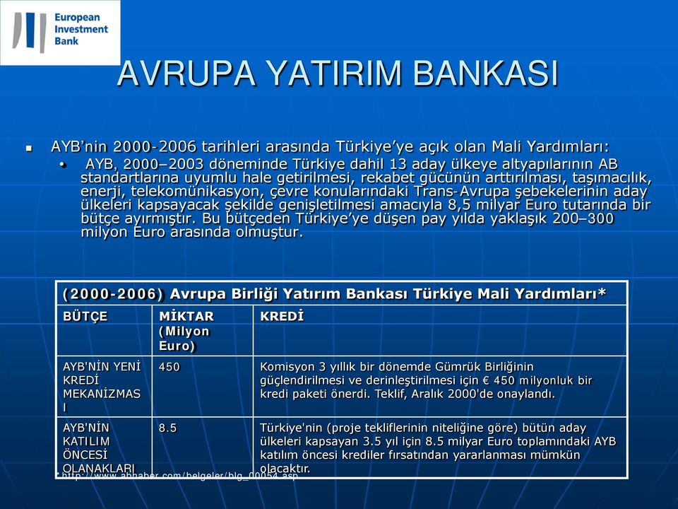 bütçe ayırmıştır. Bu bütçeden Türkiye ye düşen pay yılda yaklaşık 200 300 milyon Euro arasında olmuştur.