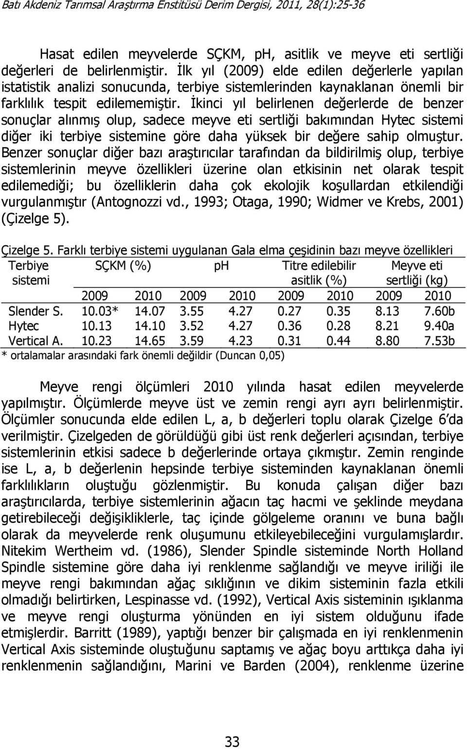 İkinci yıl belirlenen değerlerde de benzer sonuçlar alınmış olup, sadece meyve eti sertliği bakımından Hytec sistemi diğer iki terbiye sistemine göre daha yüksek bir değere sahip olmuştur.