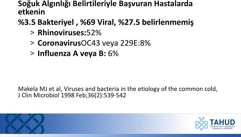 5 belirlenmemiş > Rhinoviruses:52% > CoronavirusOC43 veya 229E:8% >