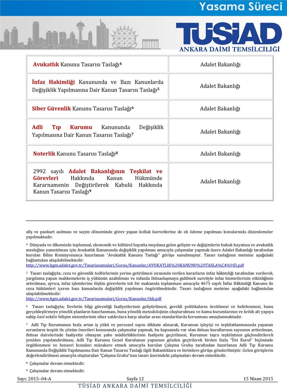 Hakkında Kanun Tasarısı Taslağı 9 afiş ve pankart asılması ve seçim döneminde görev yapan kolluk kuvvetlerine de ek ödeme yapılması konularında düzenlemeler yapılmaktadır.