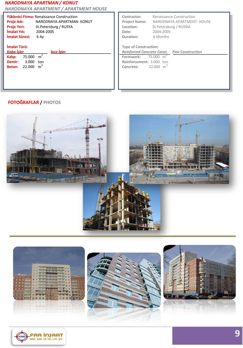 Petersburg / RUSYA İmalat Yılı: 2004-2005 İmalat Süresi: 6 Ay Contractor: Renaissance Construction Project Name: NARODNAYA APARTMENT-