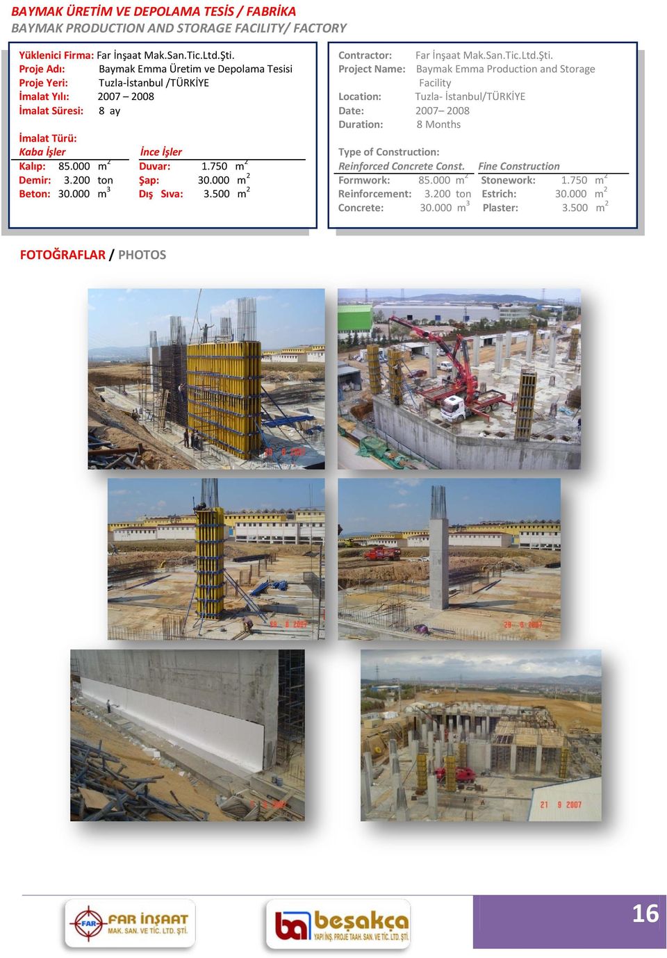 200 ton Şap: 30.000 m 2 Beton: 30.000 m 3 Dış Sıva: 3.500 m 2 Contractor: Project Name: Location: Date: 2007 2008 Duration: 8 Months Far İnşaat Mak.San.Tic.Ltd.Şti.