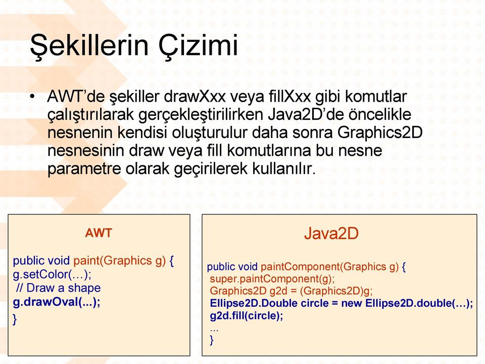 kullanılır. AWT public void paint(graphics g) { g.setcolor( ); // Draw a shape g.drawoval(.