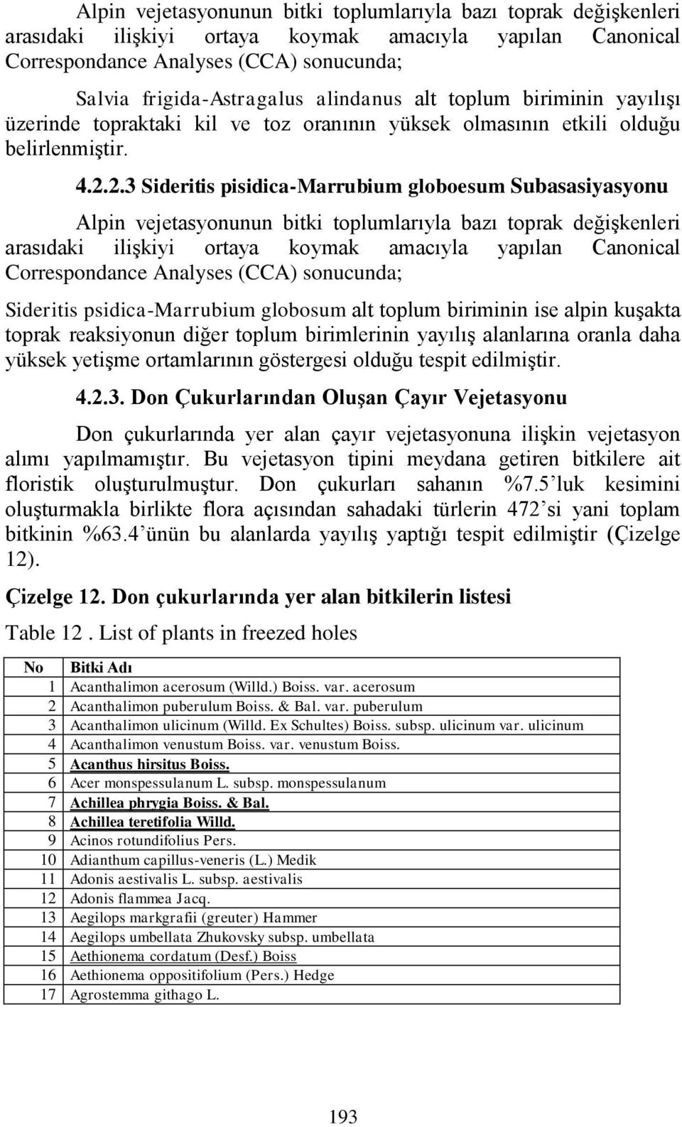 2.3 Sideritis pisidica-marrubium globoesum Subasasiyasyonu Alpin vejetasyonunun bitki toplumlarıyla bazı toprak değiģkenleri arasıdaki iliģkiyi ortaya koymak amacıyla yapılan Canonical Correspondance