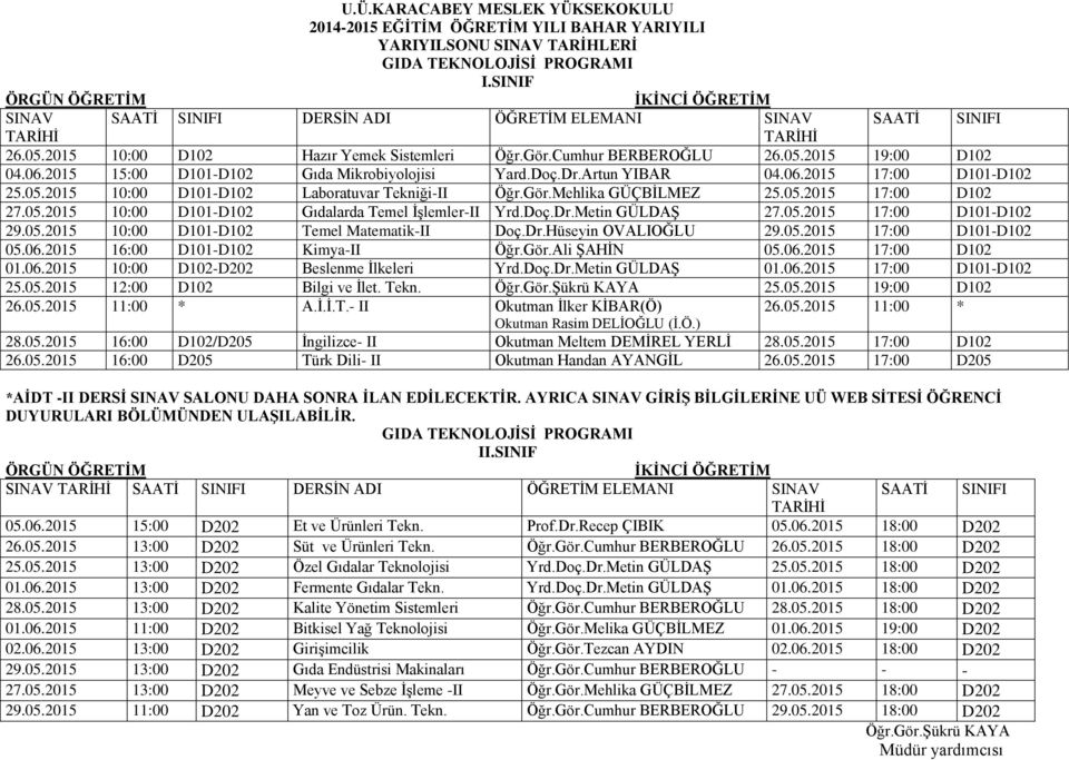 Mehlika GÜÇBİLMEZ 25.05.2015 17:00 D102 27.05.2015 10:00 D101-D102 Gıdalarda Temel İşlemler-II Yrd.Doç.Dr.Metin GÜLDAŞ 27.05.2015 17:00 D101-D102 29.05.2015 10:00 D101-D102 Temel Matematik-II Doç.Dr.Hüseyin OVALIOĞLU 29.