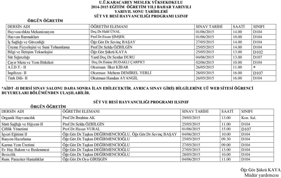 00 D104 Üreme Fizyolojisi ve Suni Tohumlama Prof.Dr.Selda ÖZBİLGİN 25/05/2015 14.00 D104 Bilgi ve İletişim Teknolojisi 25/05/2015 13.00 D102 Süt Sığırcılığı Yard.Doç.Dr.Serdar DURU 04/06/2015 13.