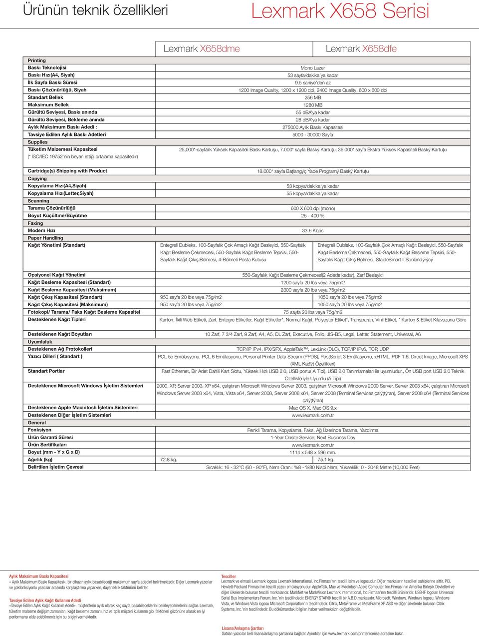 Lexmark X658dme Lexmark X658dfe Mono Lazer 53 sayfa/dakika ya kadar 9.