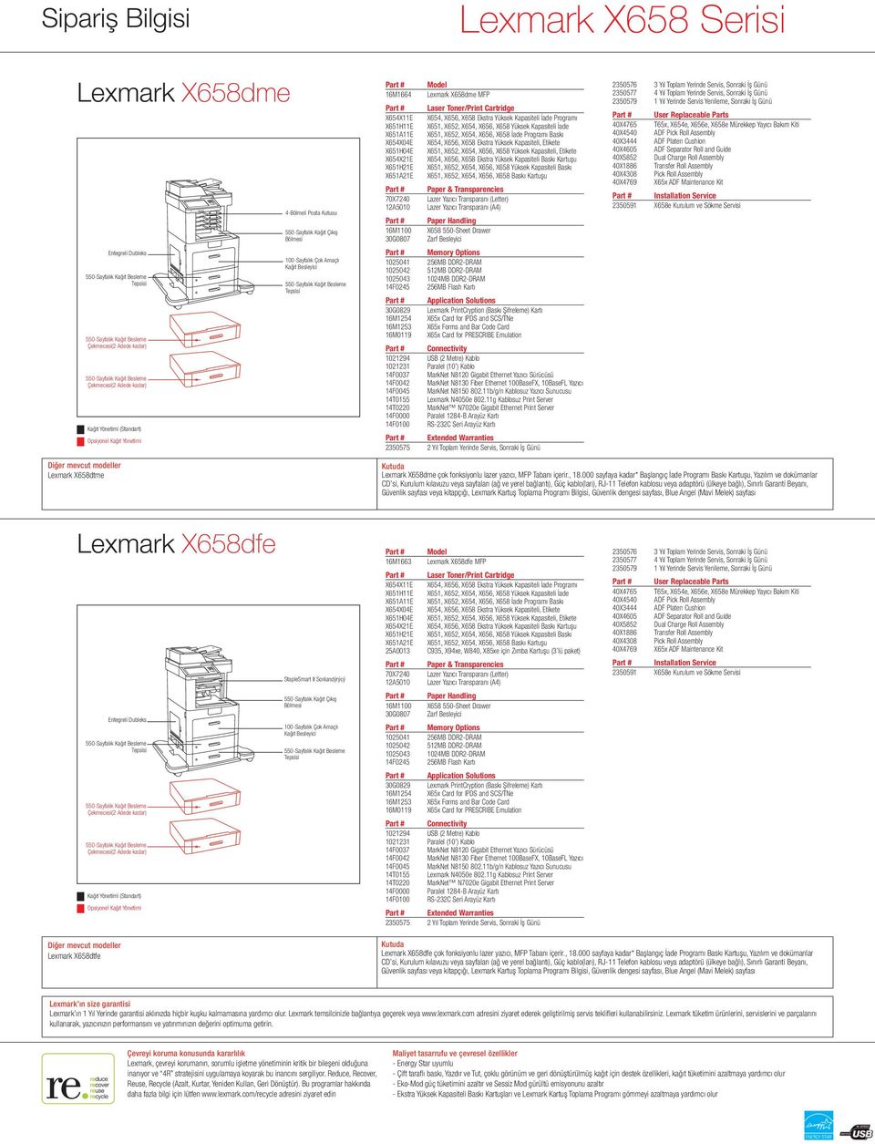 Model Lexmark X658dme MFP Laser Toner/Print Cartridge X654, X656, X658 Ekstra Yüksek Kapasiteli İade Programı X651, X652, X654, X656, X658 Yüksek Kapasiteli İade X651, X652, X654, X656, X658 İade