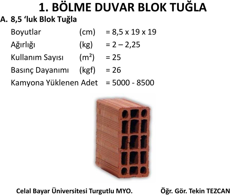 19 Ağırlığı (kg) = 2 2,25 Kullanım Sayısı (m²)