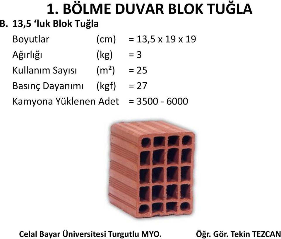 x 19 Ağırlığı (kg) = 3 Kullanım Sayısı (m²) =