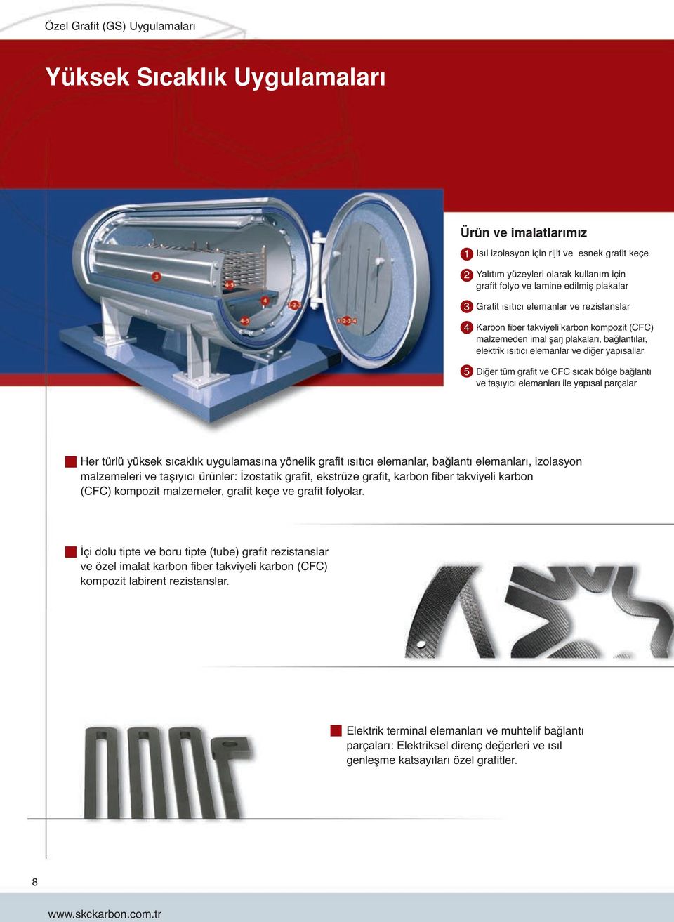 yapısallar Diğer tüm grafit ve CFC sıcak bölge bağlantı ve taşıyıcı elemanları ile yapısal parçalar Her türlü yüksek sıcaklık uygulamasına yönelik grafit ısıtıcı elemanlar, bağlantı elemanları,