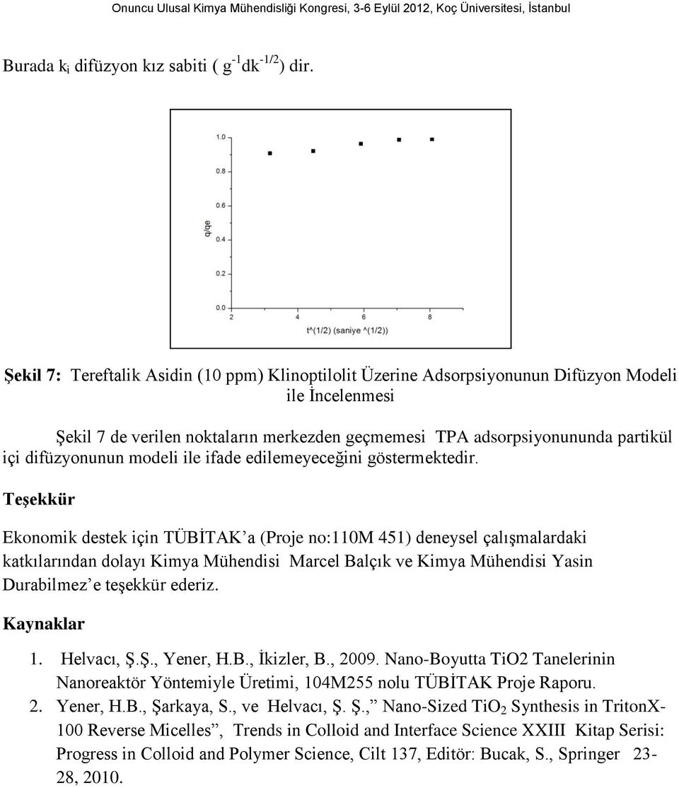 difüzyonunun modeli ile ifade edilemeyeceğini göstermektedir.