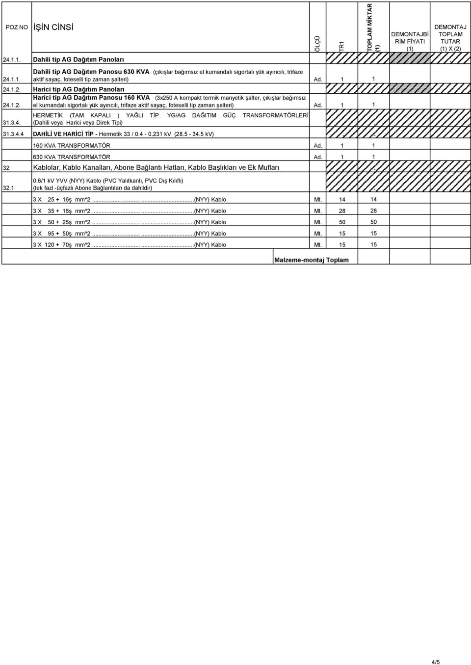 aktif sayaç, foteselli tip zaman Ģalteri) Ad 1 1 HERMETĠK (TAM KAPALI ) YAĞLI TĠP YG/AG DAĞITIM GÜÇ TRANSFORMATÖRLERĠ 3134 (Dahili veya Harici veya Direk Tipi) 31344 DAHİLİ VE HARİCİ TİP - Hermetik