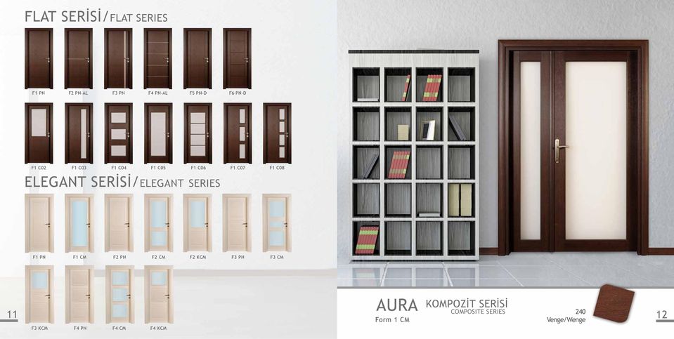 SERIES F1 PN F1 CM F2 PN F2 CM F2 KCM F3 PN F3 CM AURA KOMPOZİT SERİSİ