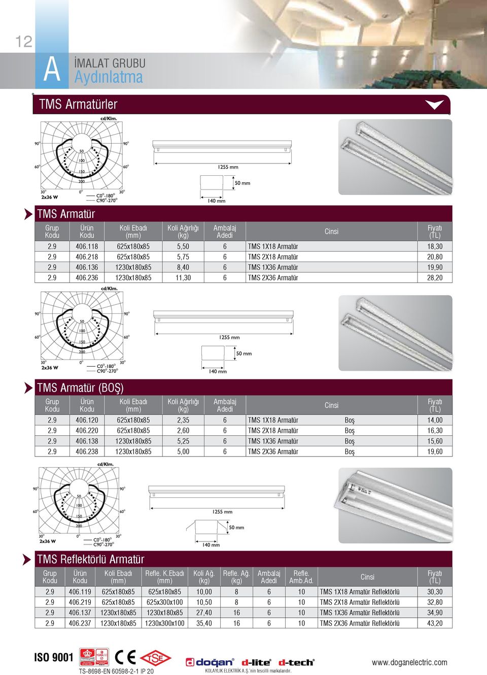 9 406.238 1230x180x85 5,00 6 TMS 2X36 rmatür Boş 19,60 TMS Reflektörlü rmatür Refle. K.Ebadı Koli ğ. Refle. ğ. Refle. mb.d. 2.9 406.119 625x180x85 625x180x85 10,00 8 6 10 TMS 1X18 rmatür Reflektörlü 30,30 2.