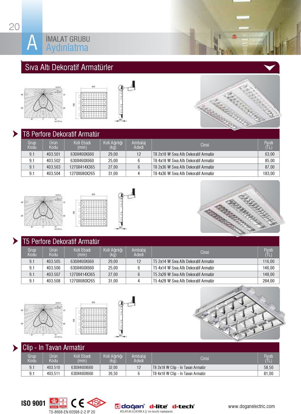 1 403.506 630X460X660 25,00 6 T5 4x14 W Sıva ltı Dekoratif rmatür 146,00 9.1 403.507 1270X414X365 27,00 6 T5 2x28 W Sıva ltı Dekoratif rmatür 148,00 9.1 403.508 1270X680X265 31,00 4 T5 4x28 W Sıva ltı Dekoratif rmatür 284,00 Clip - In Tavan rmatür 9.