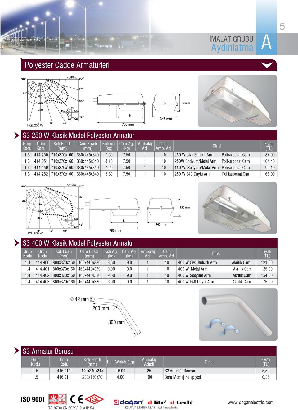 Polikarbonat Cam 104,40 1.3 414.150 710x370x160 380x445x340 7.20 7.50 1 10 150 W Sodyum/Metal rm. Polikarbonat Cam 99,10 1.3 414.252 710x370x160 380x445x340 5.30 7.50 1 10 250 W E40 Duylu rm.