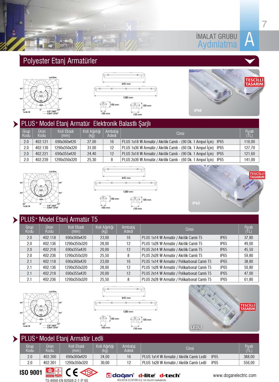 0 402.121 690x360x420 27,00 16 PLUS 1x18 W rmatür / krilik Camlı - (90 Dk. 1 mpul İçin) IP65 116,00 2.0 402.139 1290x350x320 31,00 12 PLUS 1x36 W rmatür / krilik Camlı - (60 Dk.