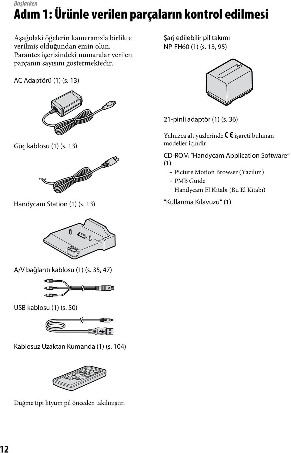 36) Güç kablosu (1) (s. 13) Handycam Station (1) (s. 13) Yalnızca alt yüzlerinde modeller içindir.