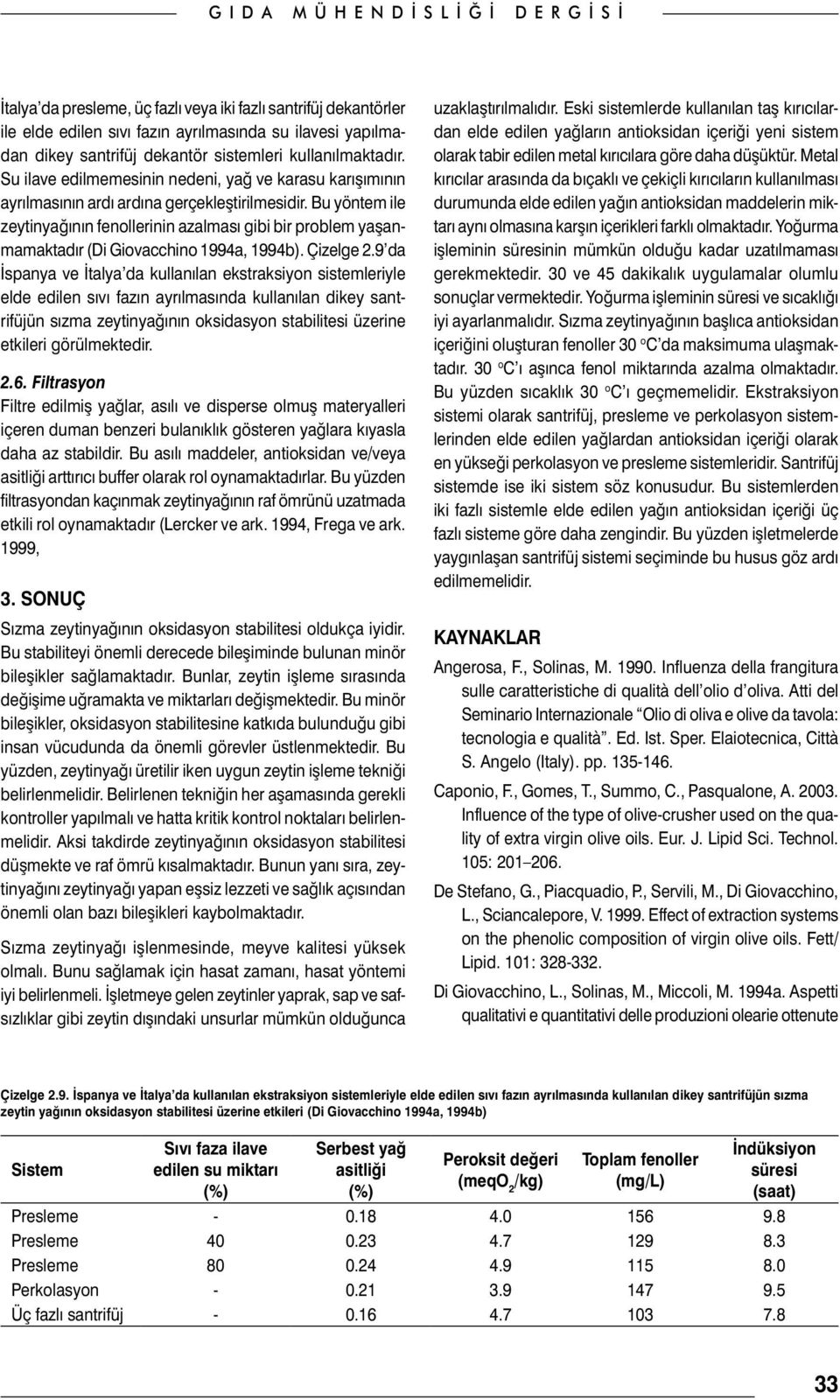 Bu yöntem ile zeytinyağının fenollerinin azalması gibi bir problem yaşanmamaktadır (Di Giovacchino 1994a, 1994b). Çizelge 2.