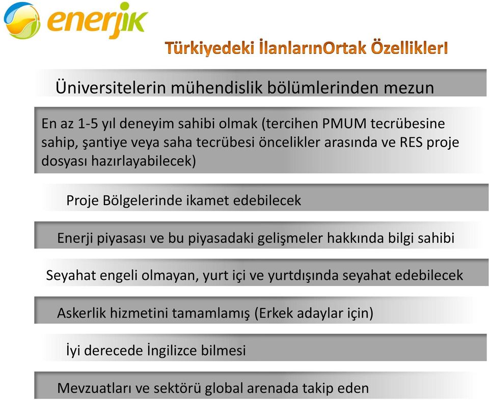 piyasası ve bu piyasadaki gelişmeler hakkında bilgi sahibi Seyahat engeli olmayan, yurt içi ve yurtdışında seyahat edebilecek