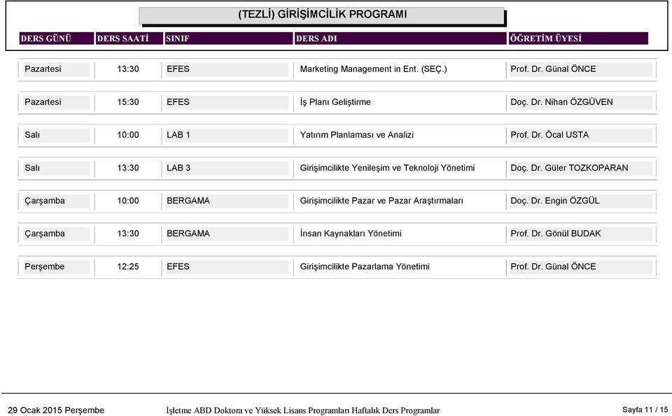 Dr. Güler TOZKOPARAN Çarşamba 10:00 BERGAMA Girişimcilikte Pazar ve Pazar Araştırmaları Doç. Dr.