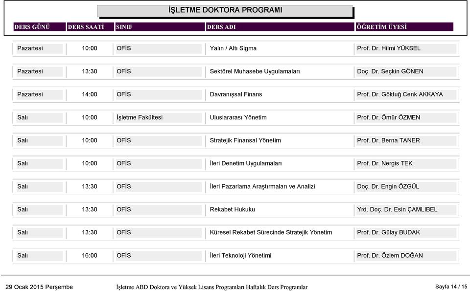 Dr. Nergis TEK Salı 13:30 OFİS İleri Pazarlama Araştırmaları ve Analizi Doç. Dr. Engin ÖZGÜL Salı 13:30 OFİS Rekabet Hukuku Yrd. Doç. Dr. Esin ÇAMLIBEL Salı 13:30 OFİS Küresel Rekabet Sürecinde Stratejik Yönetim Prof.