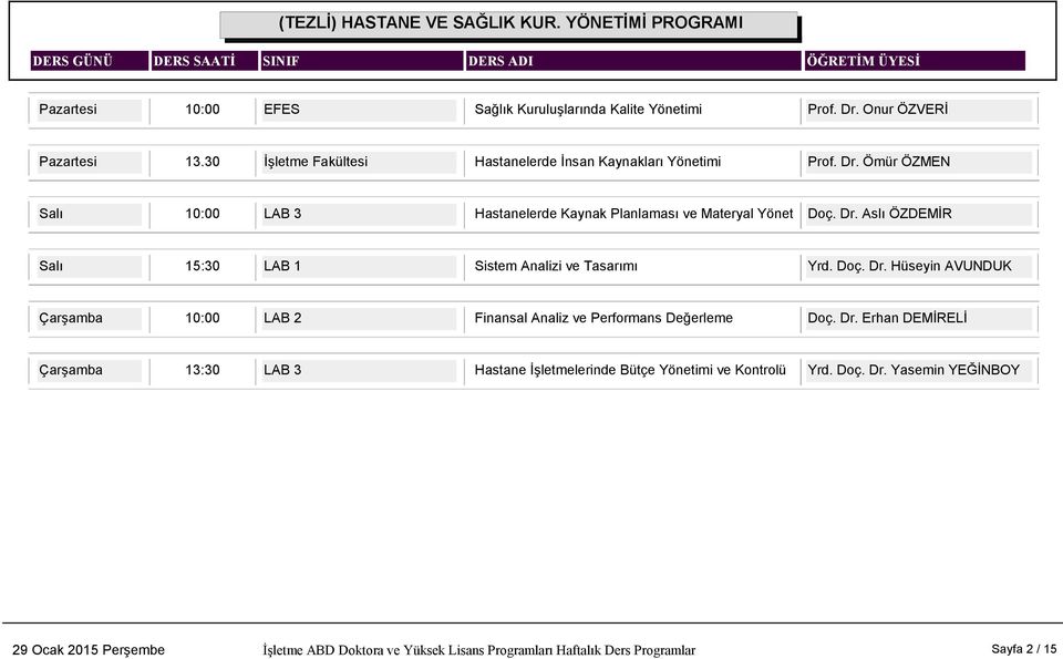 Ömür ÖZMEN Salı 10:00 LAB 3 Hastanelerde Kaynak Planlaması ve Materyal Yönet Doç. Dr. Aslı ÖZDEMİR Salı 15:30 LAB 1 Sistem Analizi ve Tasarımı Yrd.