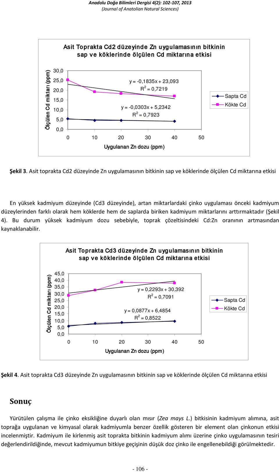 de saplarda biriken kadmiyum miktarlarını arttırmaktadır (Şekil 4). Bu durum yüksek kadmiyum dozu sebebiyle, toprak çözeltisindeki Cd:Zn oranının artmasından kaynaklanabilir.