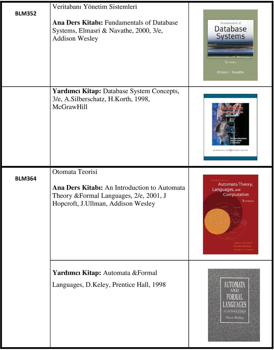 Korth, 1998, McGrawHill BLM364 Otomata Teorisi Ana Ders Kitabı: An Introduction to Automata Theory &Formal