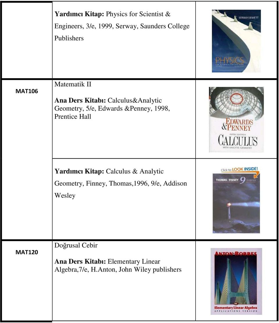 Prentice Hall Yardımcı Kitap: Calculus & Analytic Geometry, Finney, Thomas,1996, 9/e, Addison