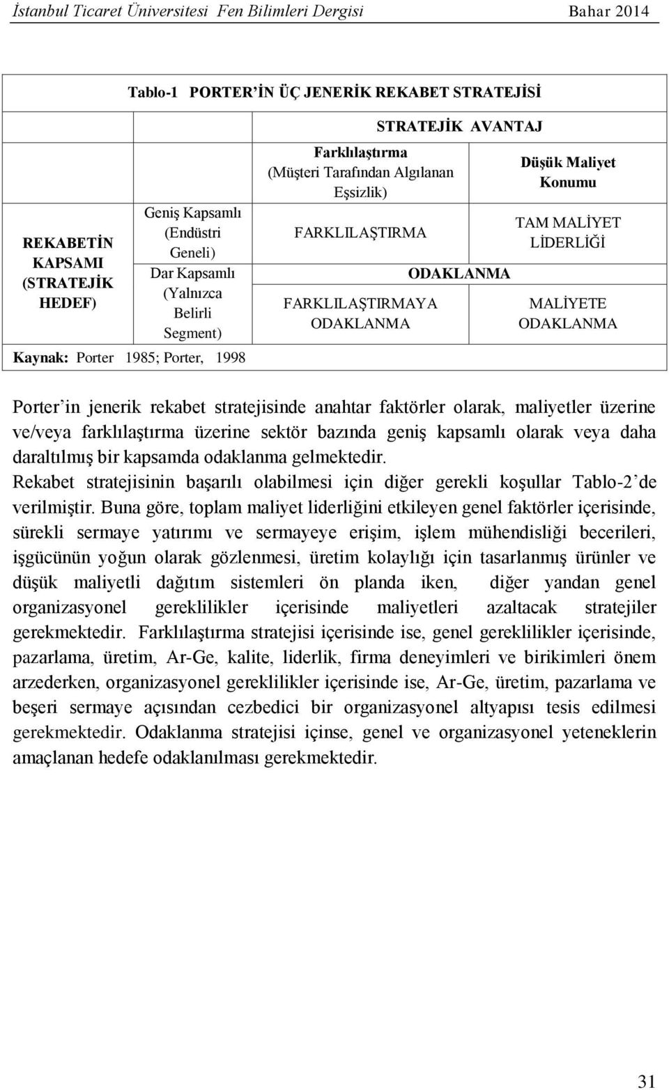 Konumu TAM MALİYET LİDERLİĞİ MALİYETE ODAKLANMA Porter in jenerik rekabet stratejisinde anahtar faktörler olarak, maliyetler üzerine ve/veya farklılaştırma üzerine sektör bazında geniş kapsamlı