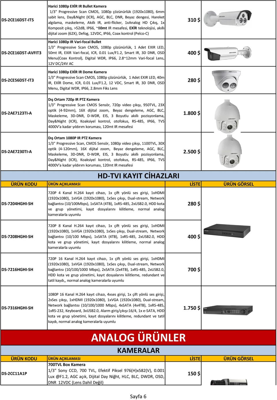 Coax kontrol (Pelco-C) Harici 1080p IR Vari-focal Bullet 1/3" Progressive Scan CMOS, 1080p çözünürlük, 1 Adet EXIR LED, 50mt IR, EXIR Vari-focal, ICR, 0.01 Lux/F1.