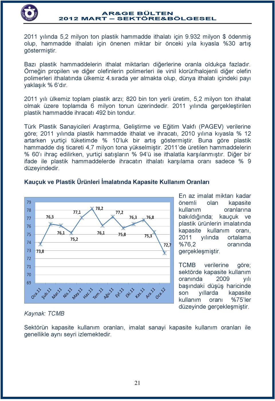 Örneğin propilen ve diğer olefinlerin polimerleri ile vinil klorür/halojenli diğer olefin polimerleri ithalatında ülkemiz 4.sırada yer almakta olup, dünya ithalatı içindeki payı yaklaşık % 6 dır.